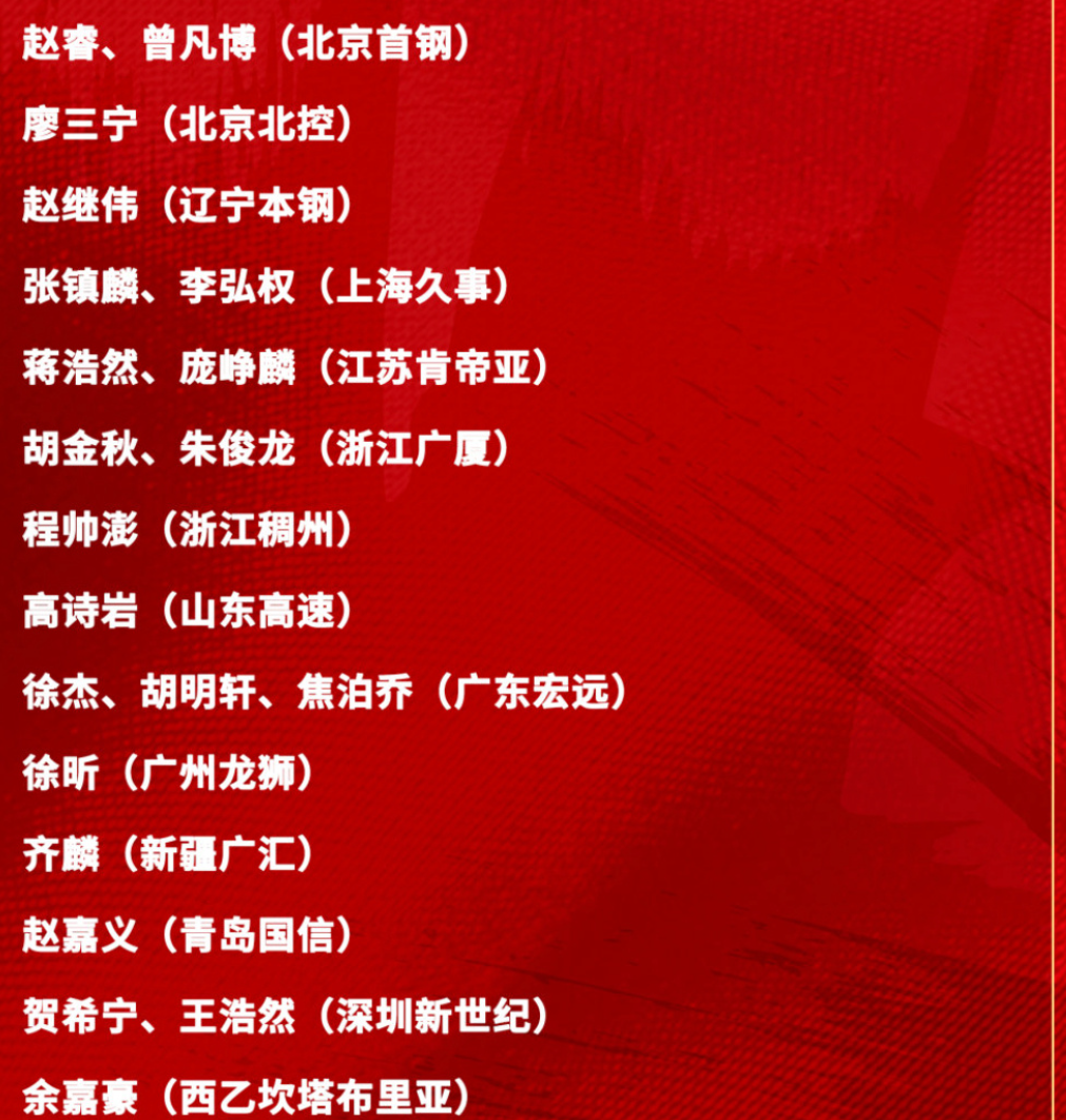 开云体育在线-男篮官宣21人集训！广东3人入选，庞峥麟徐昕如愿出现，周琦缺席